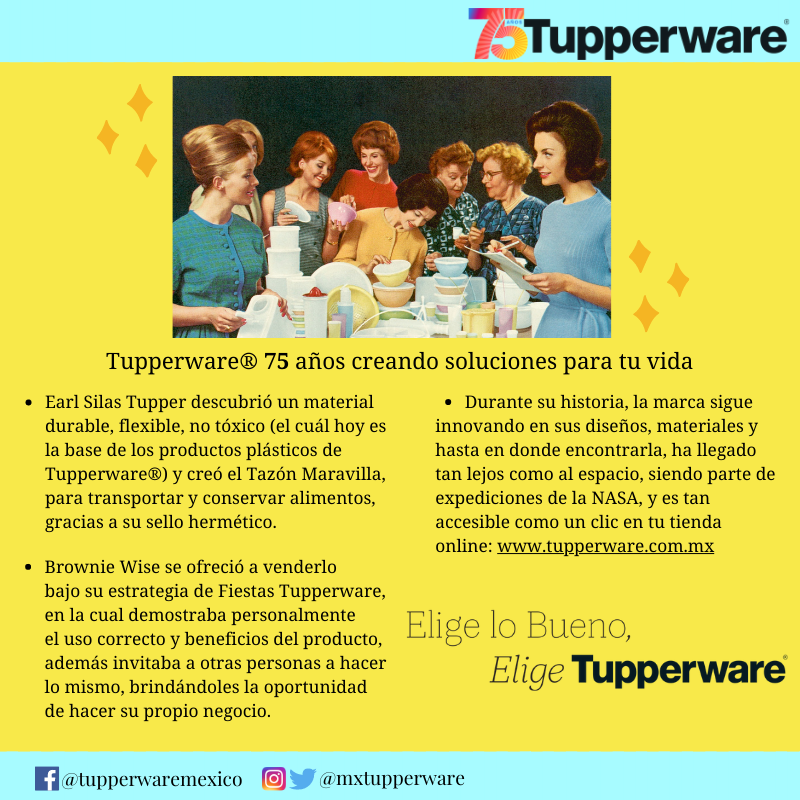 Tupperware: Esta es la historia de una de las marcas más icónicas